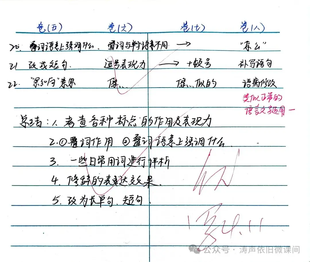 2024高考倒计时第55天:三考一冲第一阶段优秀笔记展览.向着高考,我们加油!-第55张图片-四季读书网
