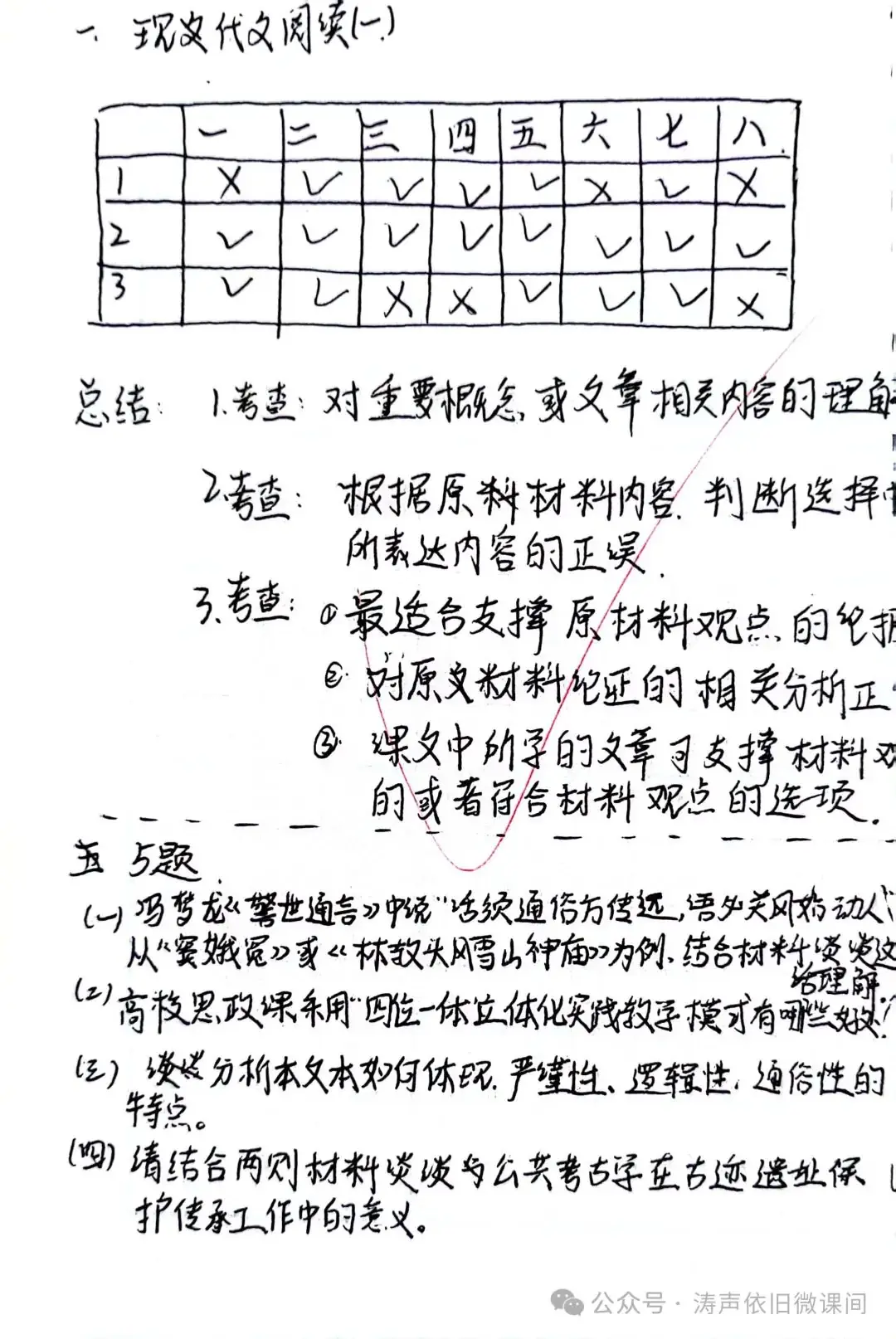 2024高考倒计时第55天:三考一冲第一阶段优秀笔记展览.向着高考,我们加油!-第100张图片-四季读书网