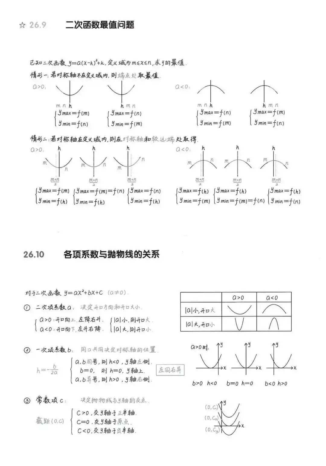 【中考数学复习02】——简单轻松搞定二次函数 ! 第7张