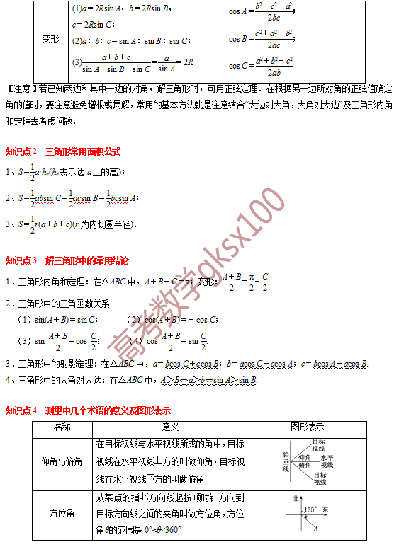 高考数学基础知识点拨(思维导图+知识梳理)D8 第3张 高考数学基础知识点拨(思维导图+知识梳理)D8 第3张