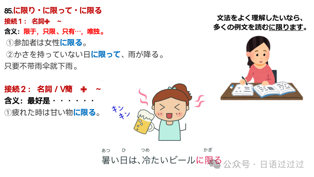 高考日语必背语法3-第8张图片-四季读书网