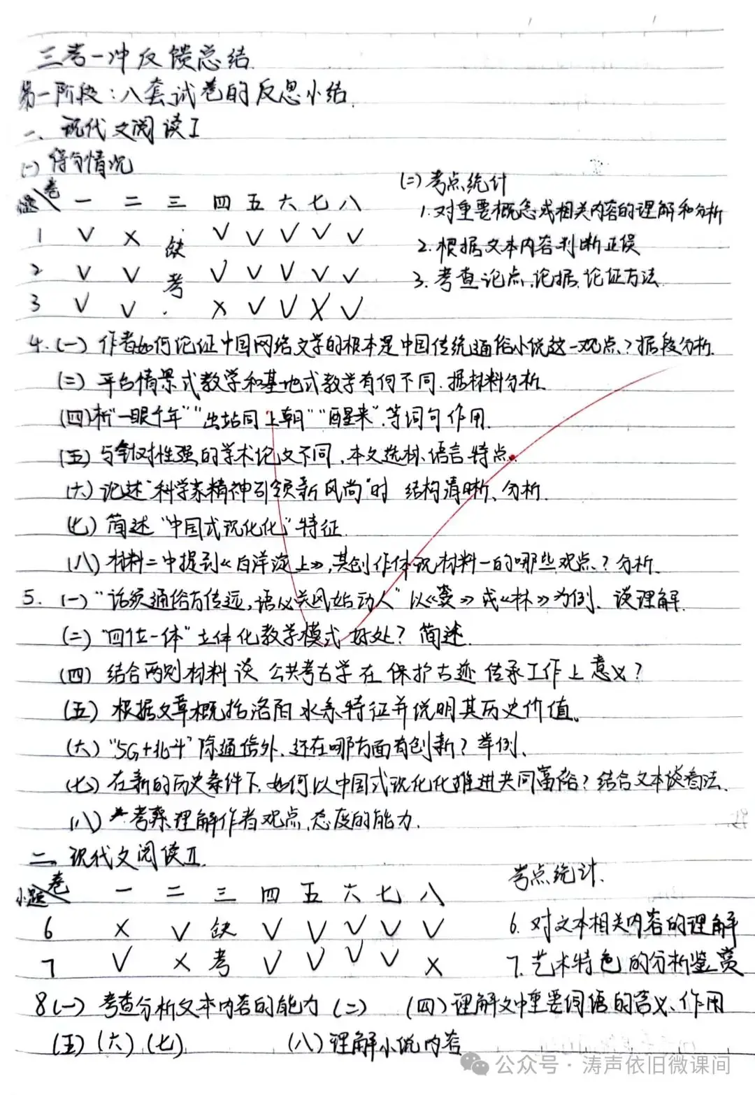 2024高考倒计时第55天:三考一冲第一阶段优秀笔记展览.向着高考,我们加油!-第88张图片-四季读书网