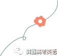 高考最后54天,距离提分,你可能只差这一套讲义(预售,4月17号顺丰发出!) 第14张 高考最后54天,距离提分,你可能只差这一套讲义(预售,4月17号顺丰发出!) 第14张