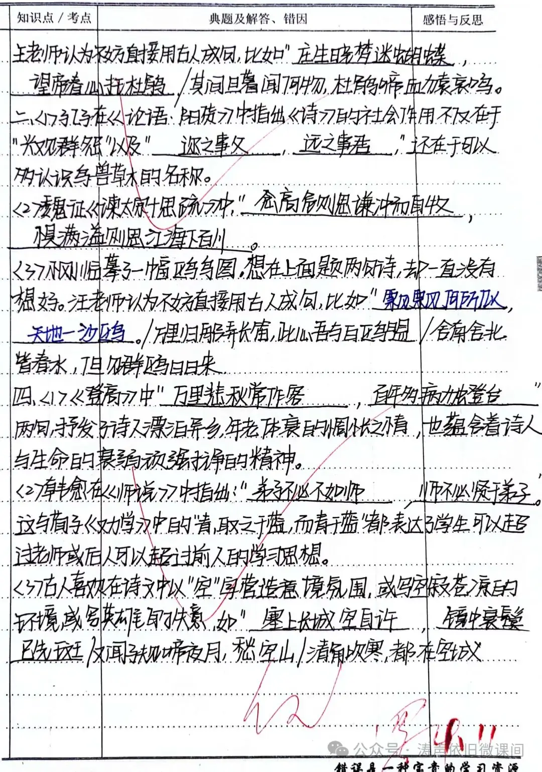 2024高考倒计时第55天:三考一冲第一阶段优秀笔记展览.向着高考,我们加油!-第87张图片-四季读书网