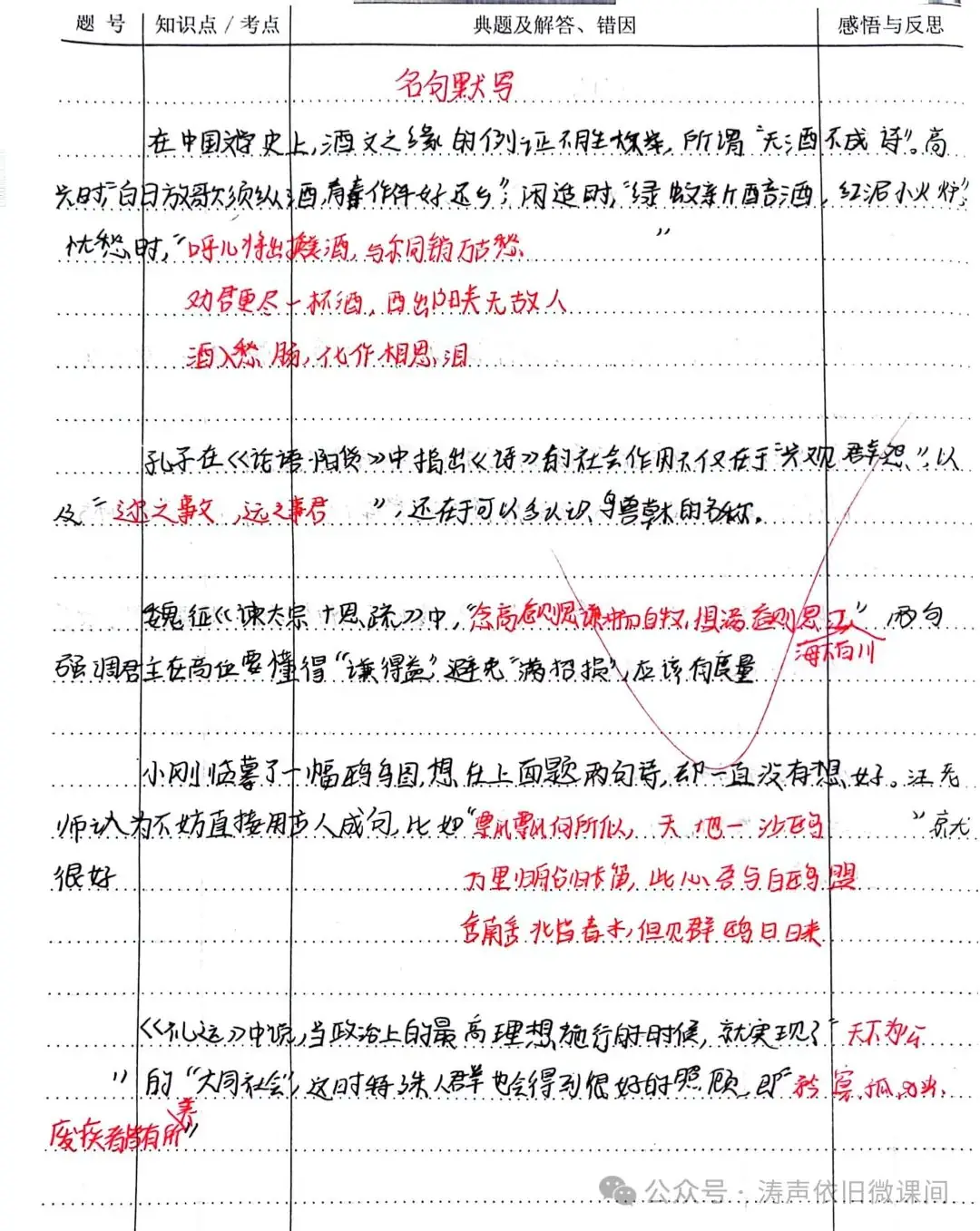 2024高考倒计时第55天:三考一冲第一阶段优秀笔记展览.向着高考,我们加油!-第13张图片-四季读书网