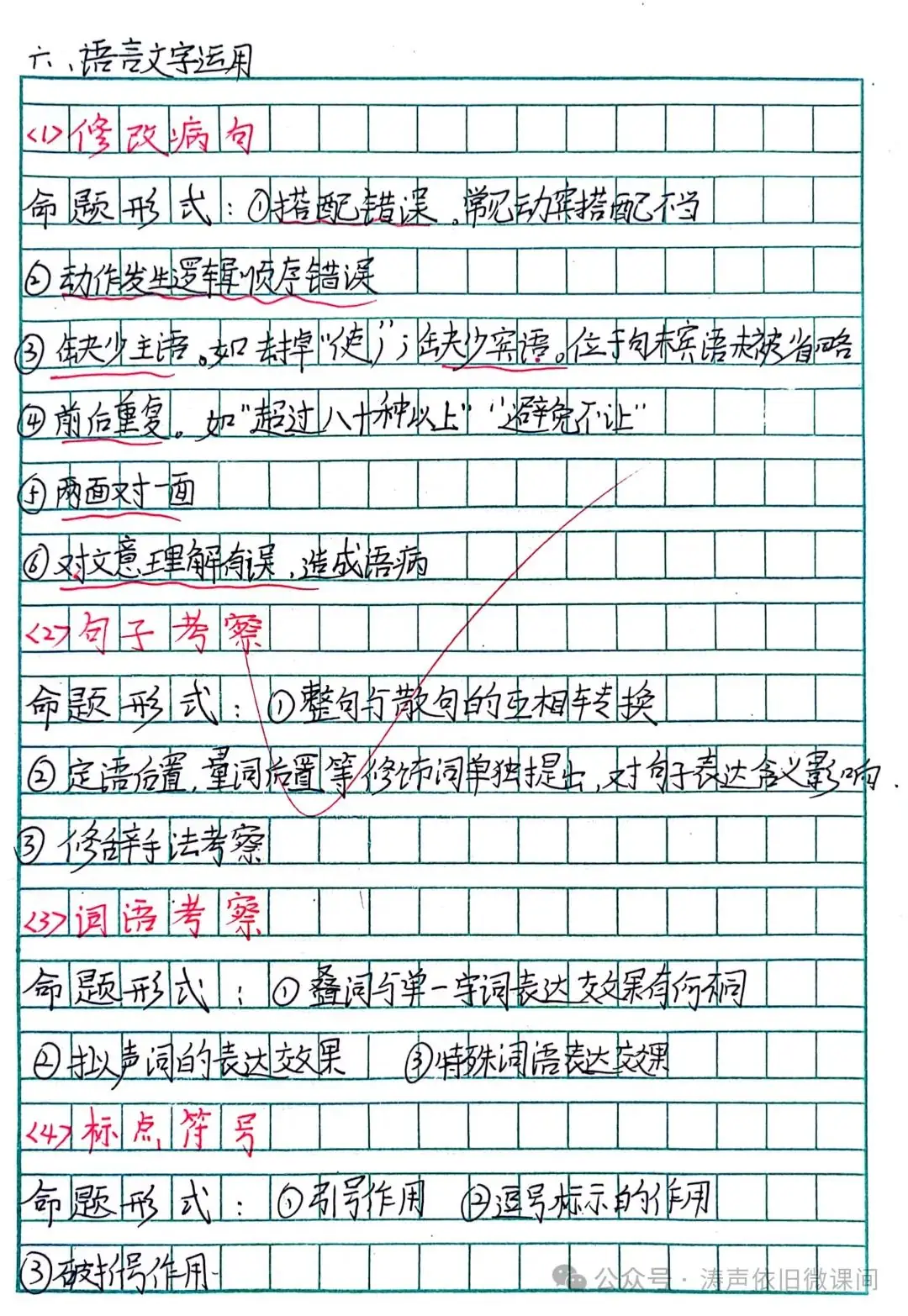2024高考倒计时第55天:三考一冲第一阶段优秀笔记展览.向着高考,我们加油!-第80张图片-四季读书网