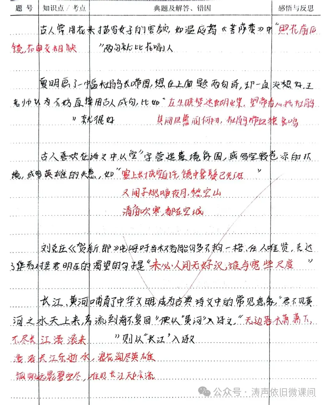 2024高考倒计时第55天:三考一冲第一阶段优秀笔记展览.向着高考,我们加油!-第14张图片-四季读书网
