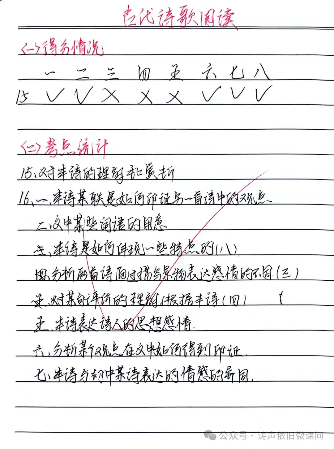 2024高考倒计时第55天:三考一冲第一阶段优秀笔记展览.向着高考,我们加油!-第46张图片-四季读书网