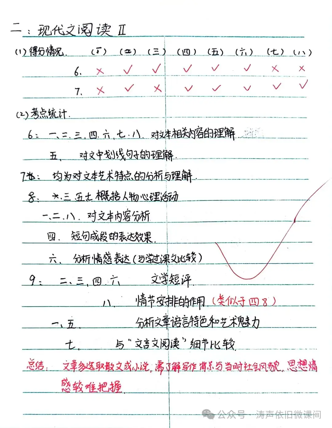 2024高考倒计时第55天:三考一冲第一阶段优秀笔记展览.向着高考,我们加油!-第57张图片-四季读书网