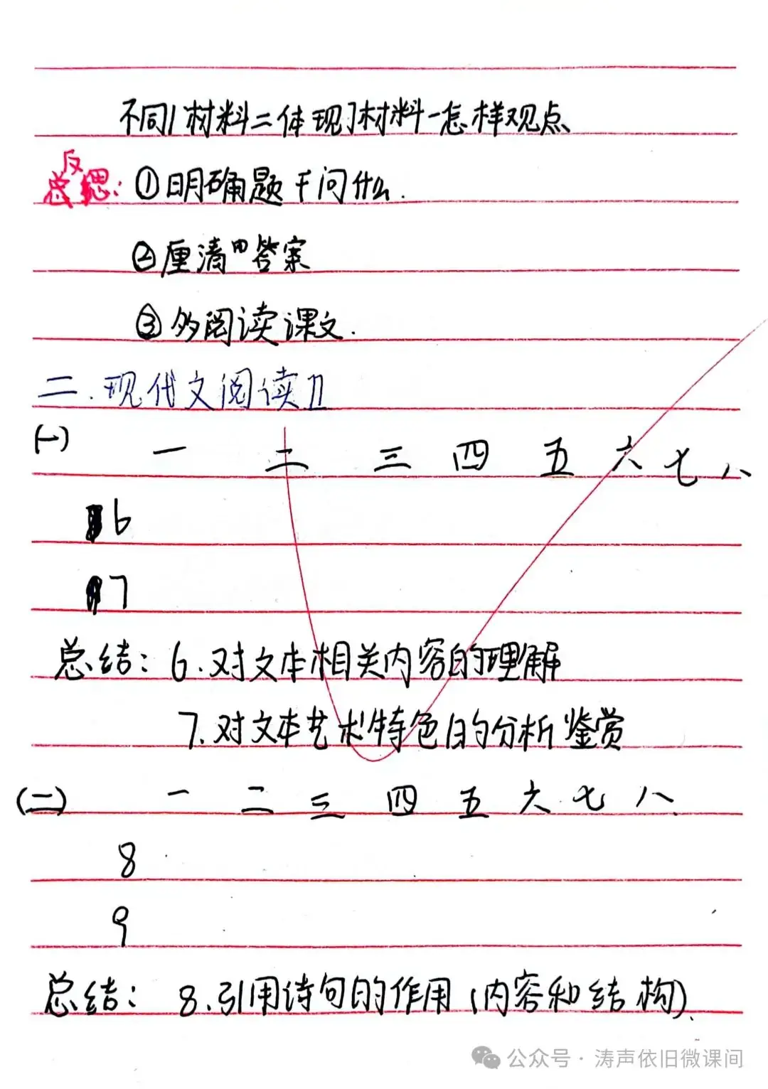 2024高考倒计时第55天:三考一冲第一阶段优秀笔记展览.向着高考,我们加油!-第111张图片-四季读书网