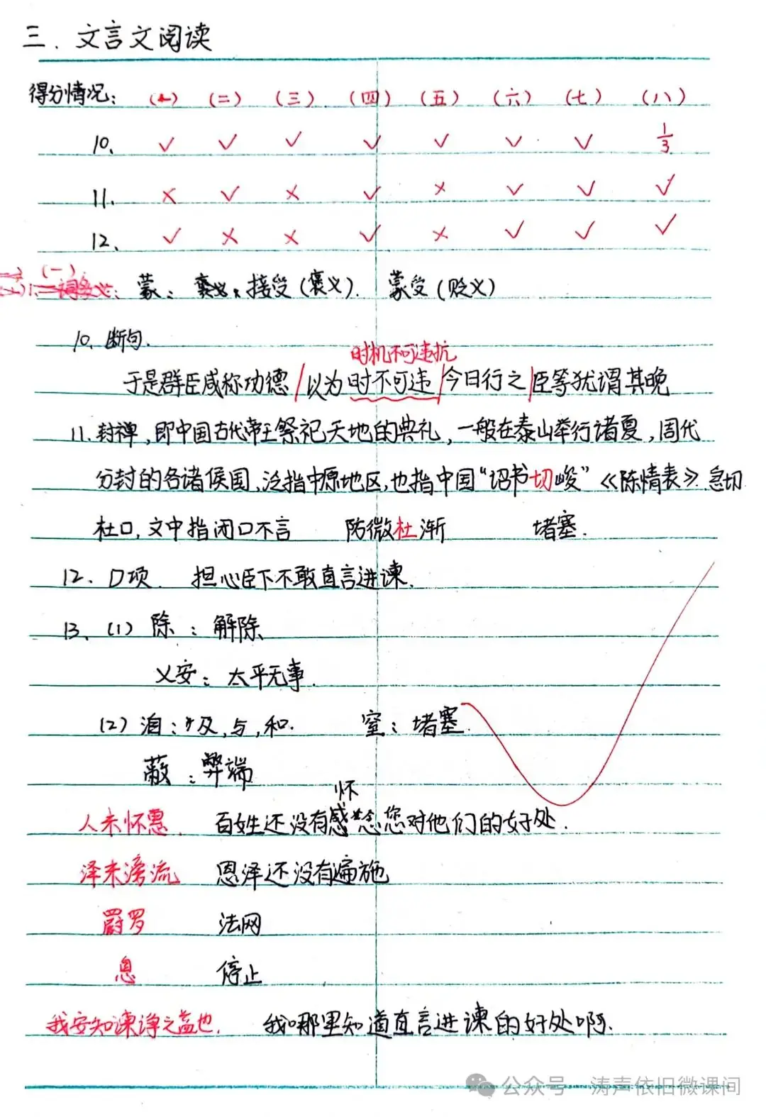 2024高考倒计时第55天:三考一冲第一阶段优秀笔记展览.向着高考,我们加油!-第58张图片-四季读书网