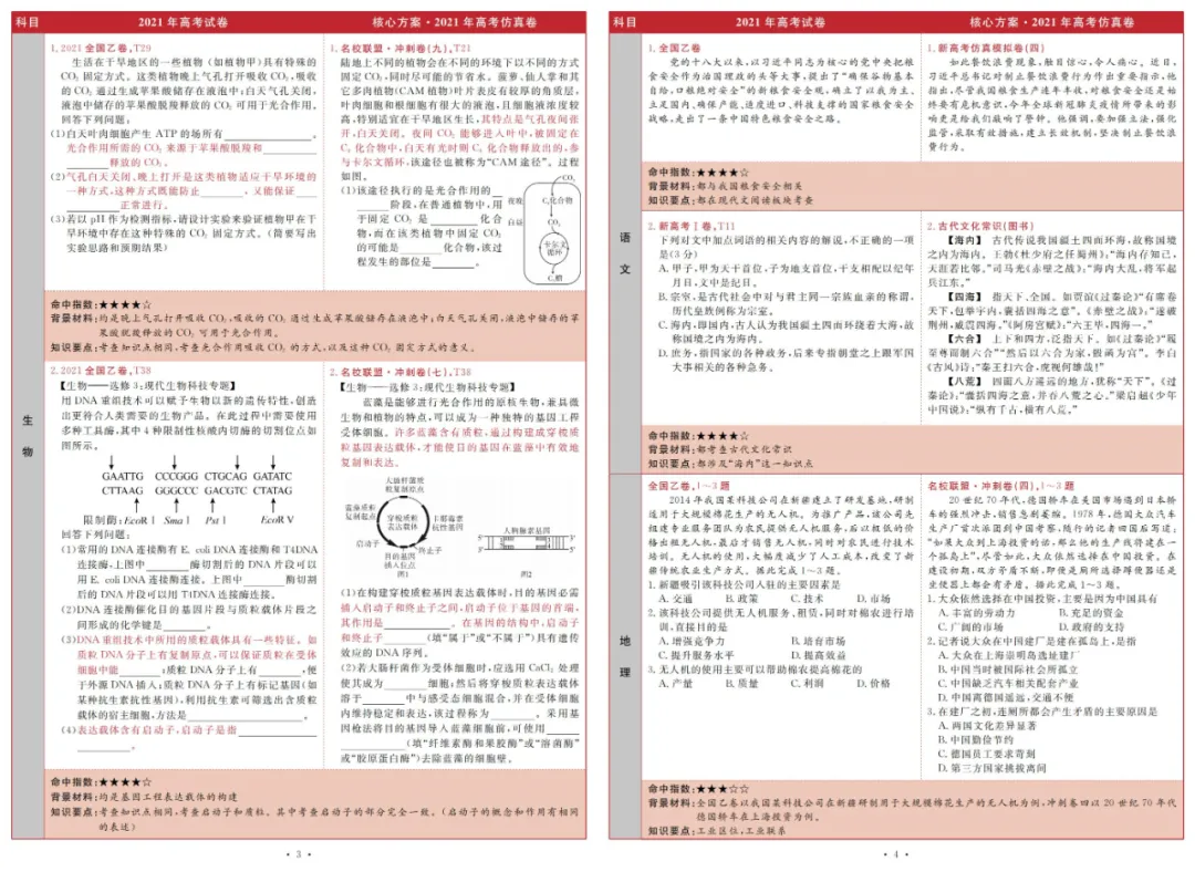 2024年高考押题卷! 第6张 2024年高考押题卷! 第6张