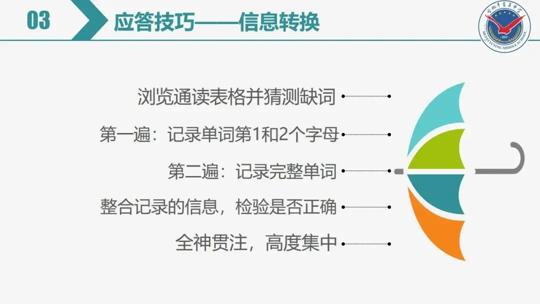 中考英语专项复习——听力 第15张
