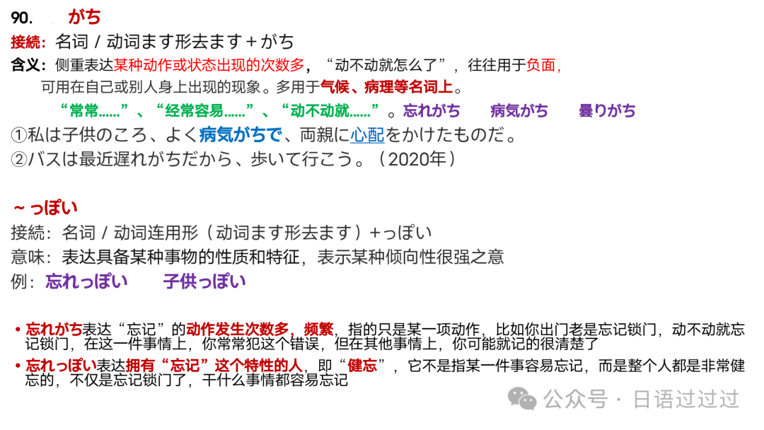 高考日语必背语法3-第12张图片-四季读书网