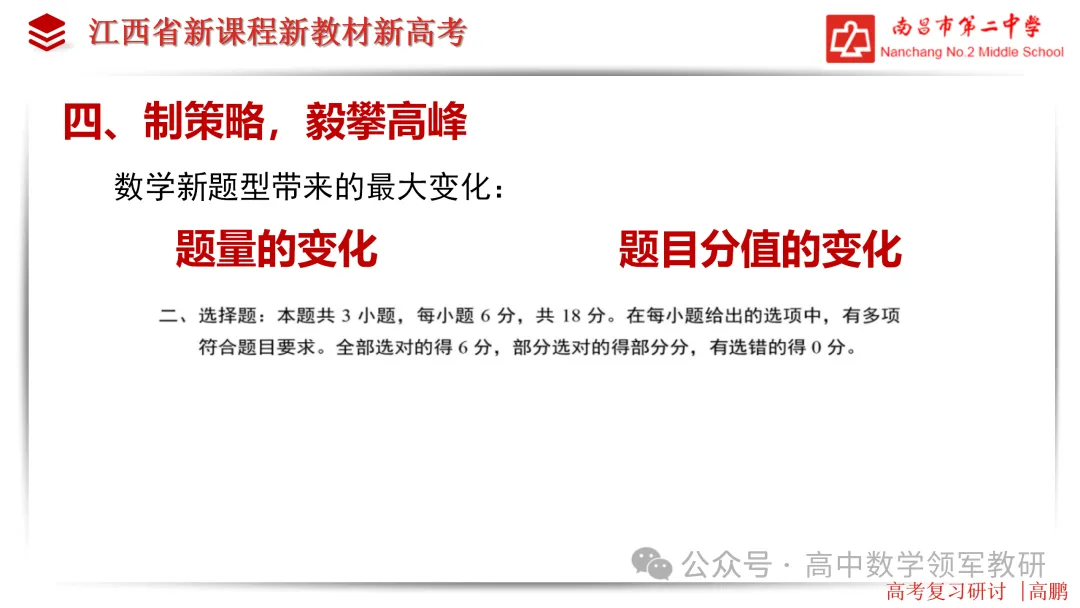 【高考研究】高三数学后期复习备考策略研讨 第24张 【高考研究】高三数学后期复习备考策略研讨 第24张