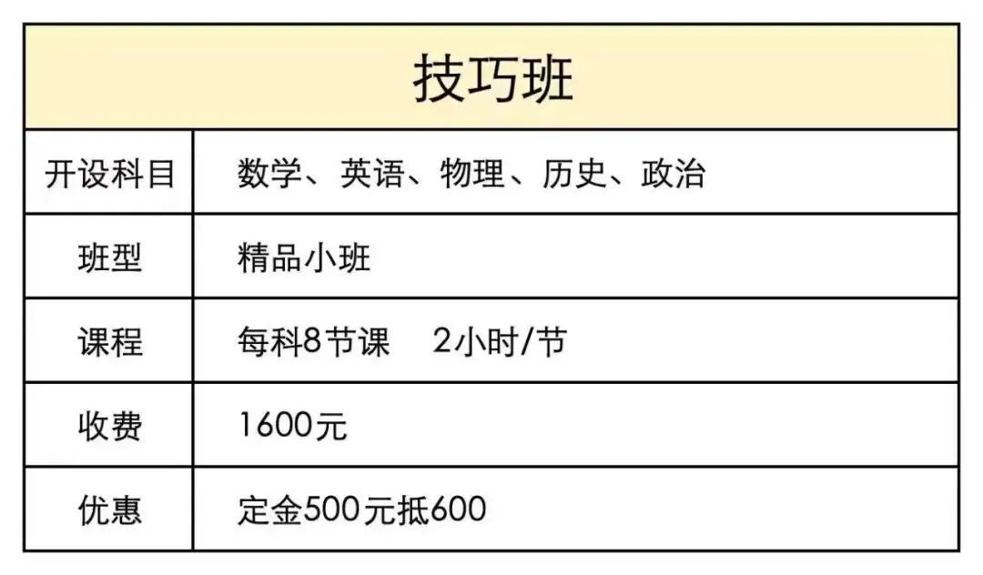 中考答题【技巧班】 第4张 中考答题【技巧班】 第4张