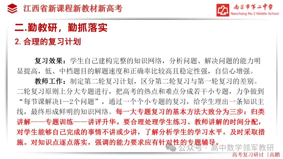 【高考研究】高三数学后期复习备考策略研讨 第12张 【高考研究】高三数学后期复习备考策略研讨 第12张