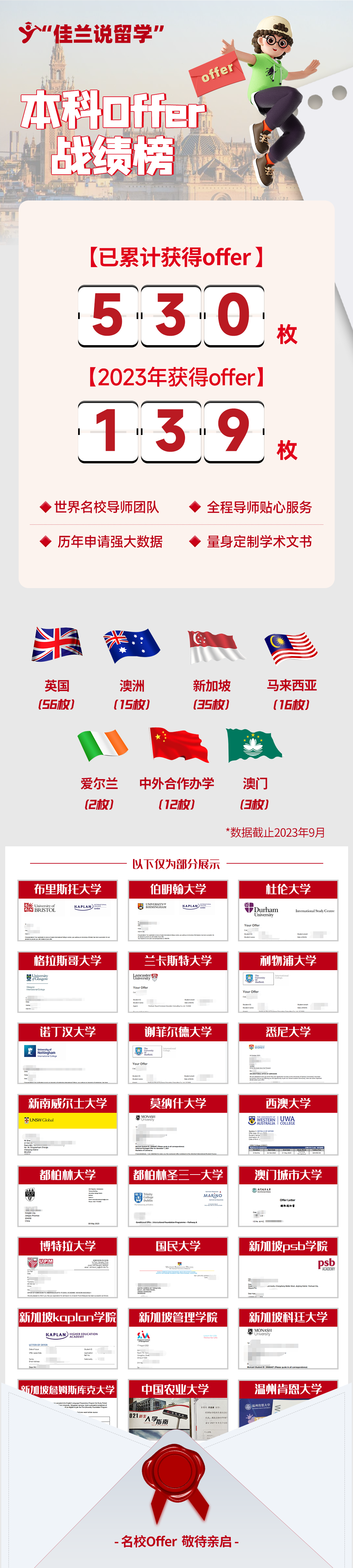 英国的本科,是否可以接受中国的高考成绩呢? 第5张
