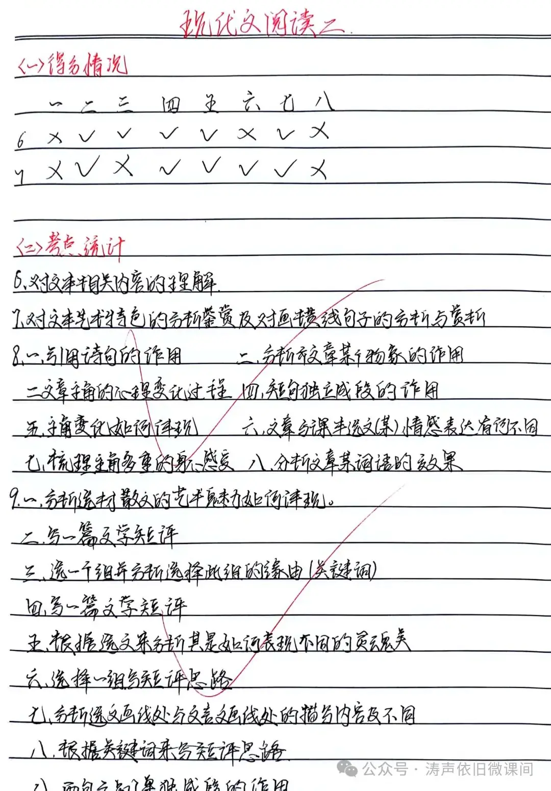 2024高考倒计时第55天:三考一冲第一阶段优秀笔记展览.向着高考,我们加油!-第42张图片-四季读书网
