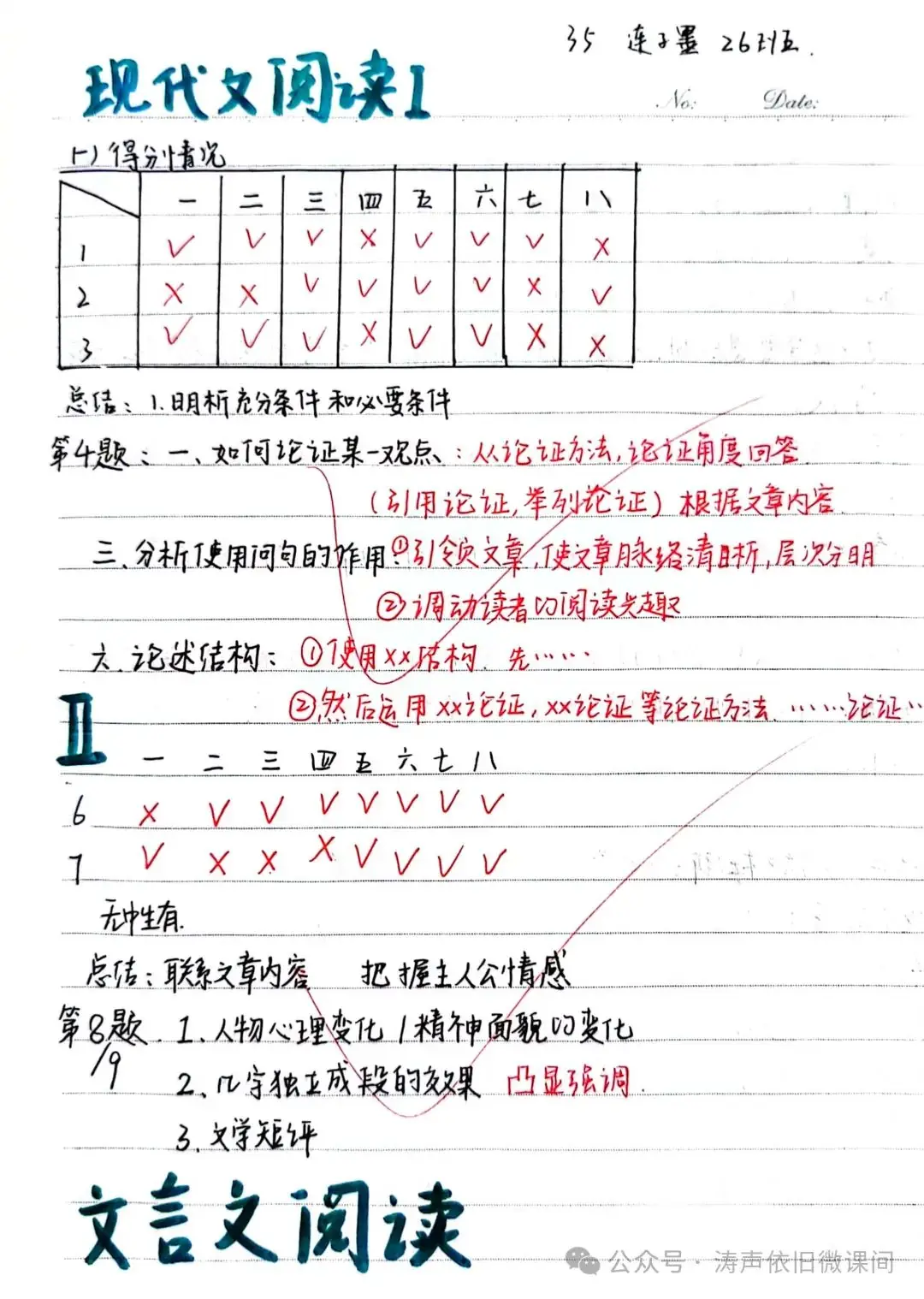 2024高考倒计时第55天:三考一冲第一阶段优秀笔记展览.向着高考,我们加油!-第35张图片-四季读书网
