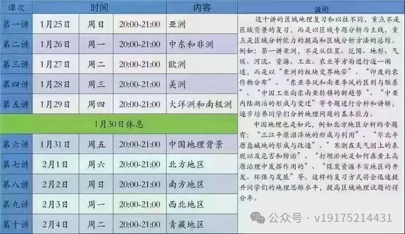 2024安赢高考地理 第2张 2024安赢高考地理 第2张