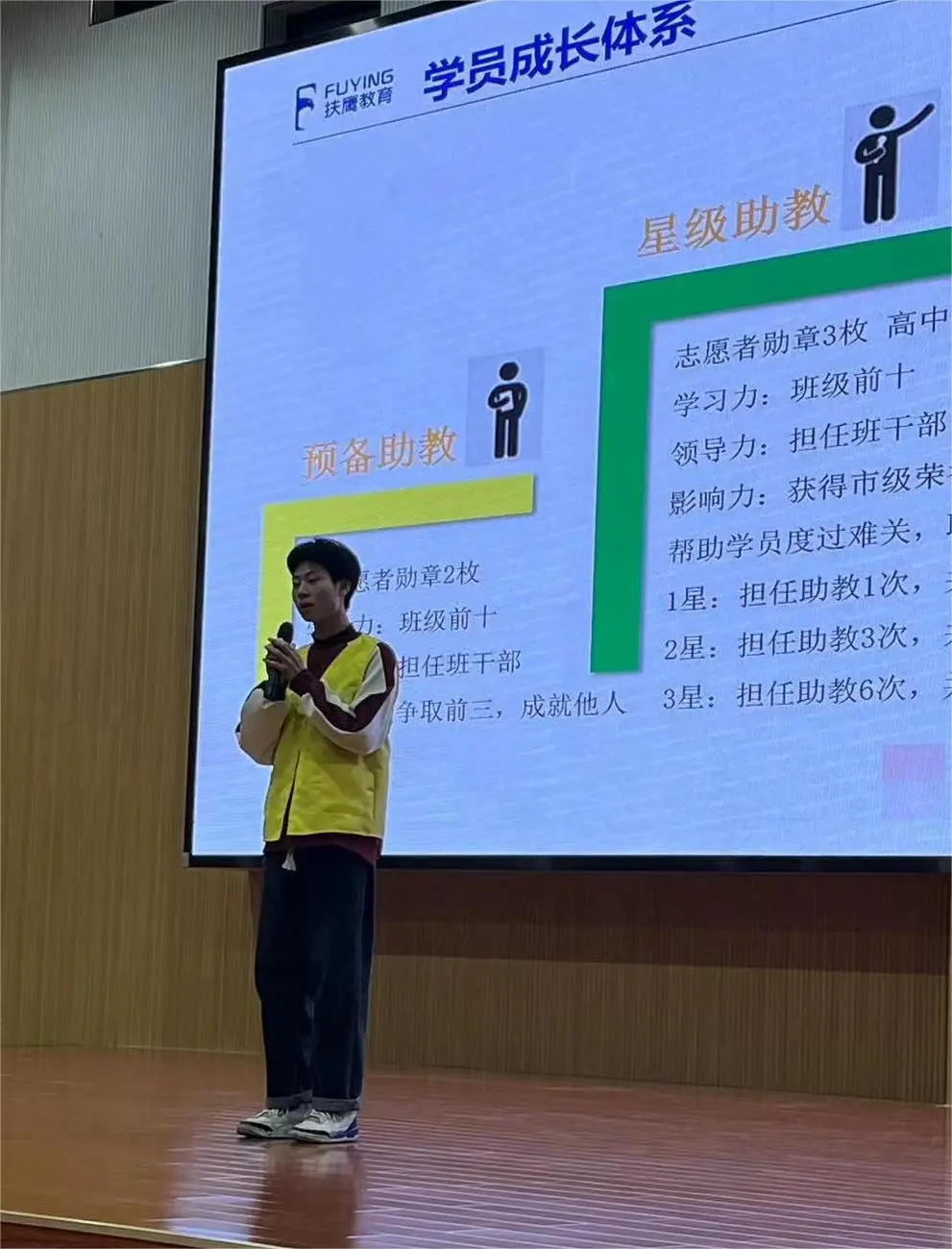 高考最后100天从300分干到500多,妈妈如何把工地搬砖的娃捞进一本?-第20张图片-四季读书网 高考最后100天从300分干到500多,妈妈如何把工地搬砖的娃捞进一本?-第20张图片-四季读书网