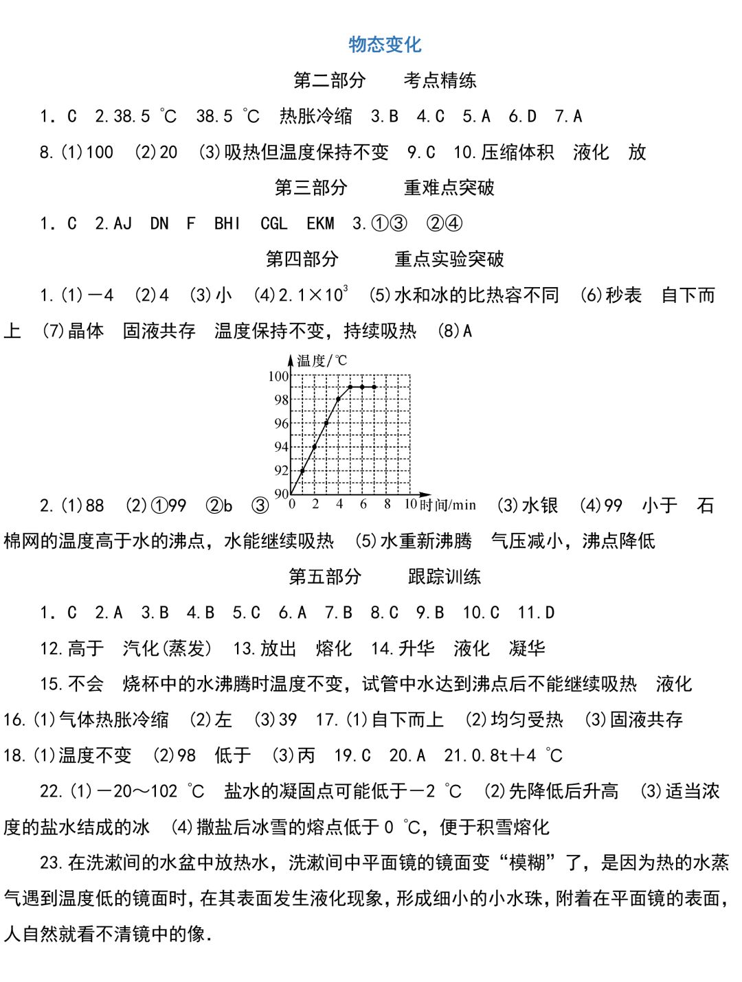 中考物理知识点梳理+考点精练+重难点突破(可打印)-第43张图片-四季读书网 中考物理知识点梳理+考点精练+重难点突破(可打印)-第43张图片-四季读书网