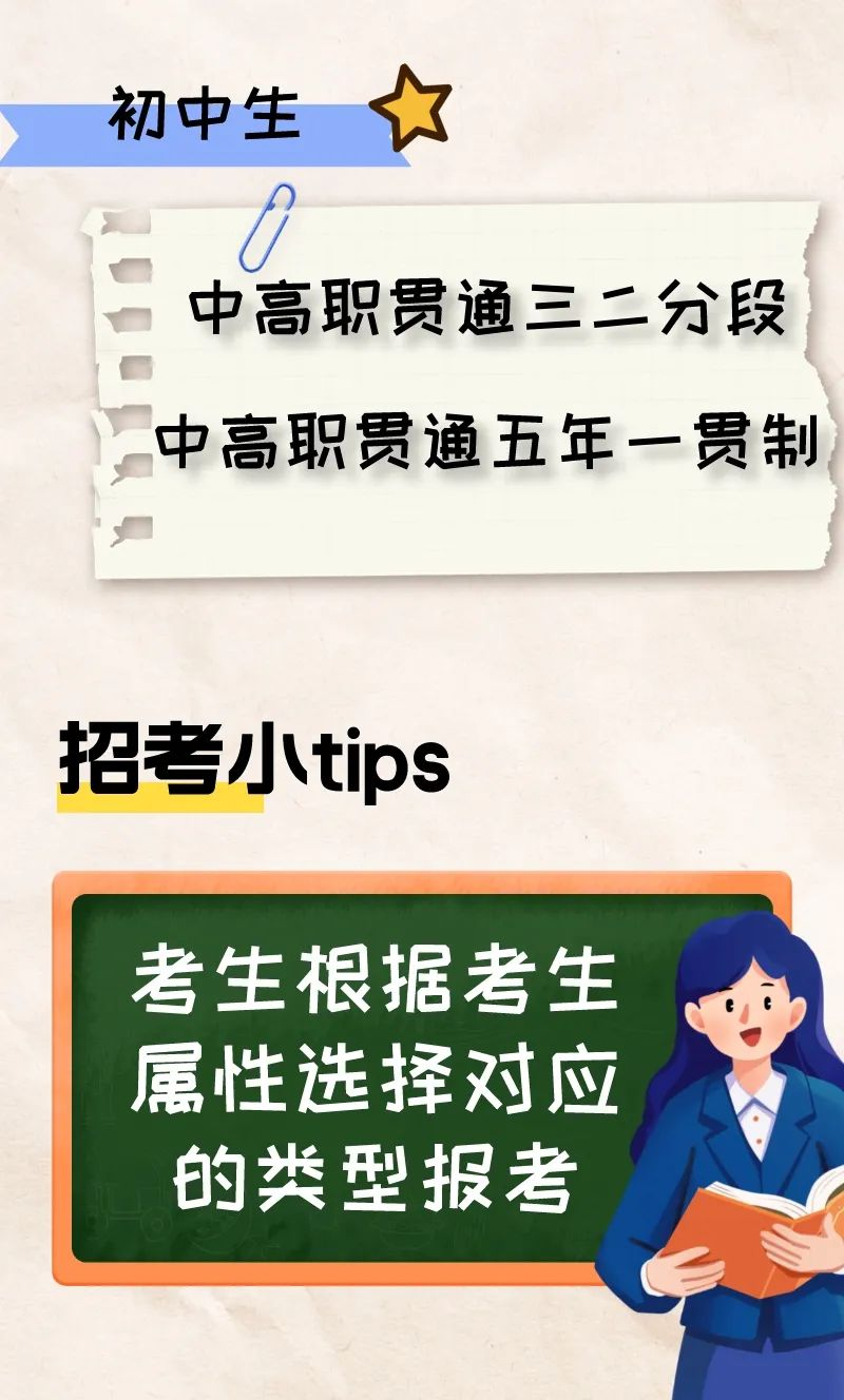 @2025届考生,一文看懂什么是“春季高考”! 第11张 @2025届考生,一文看懂什么是“春季高考”! 第11张