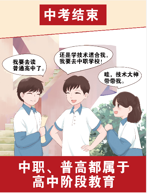 @初中毕业生:普高、职校中考后怎样选择才最好?技师、技校、中专、大专、职高、职校...有什么区别?-第5张图片-四季读书网