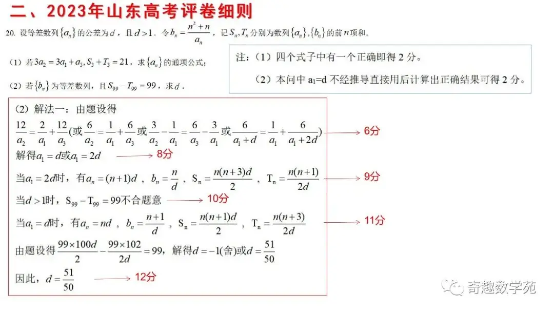 从2023数学高考阅卷,数学的表达太重要了 第19张