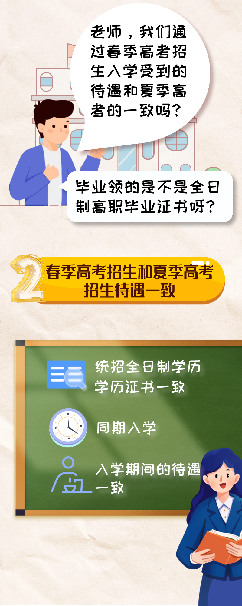 @2025届考生,一文看懂什么是“春季高考”! 第14张 @2025届考生,一文看懂什么是“春季高考”! 第14张