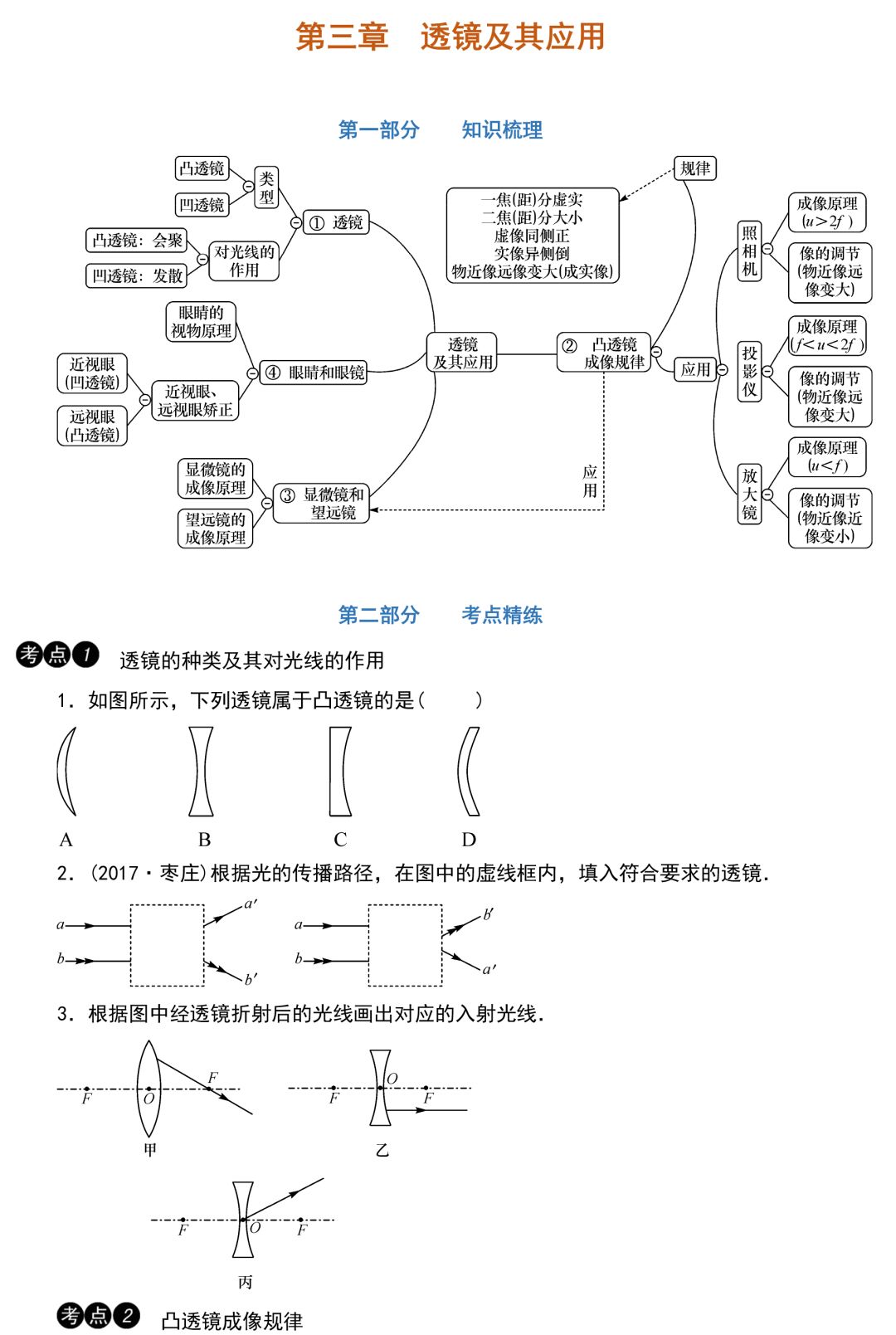 中考物理知识点梳理+考点精练+重难点突破(可打印)-第22张图片-四季读书网 中考物理知识点梳理+考点精练+重难点突破(可打印)-第22张图片-四季读书网