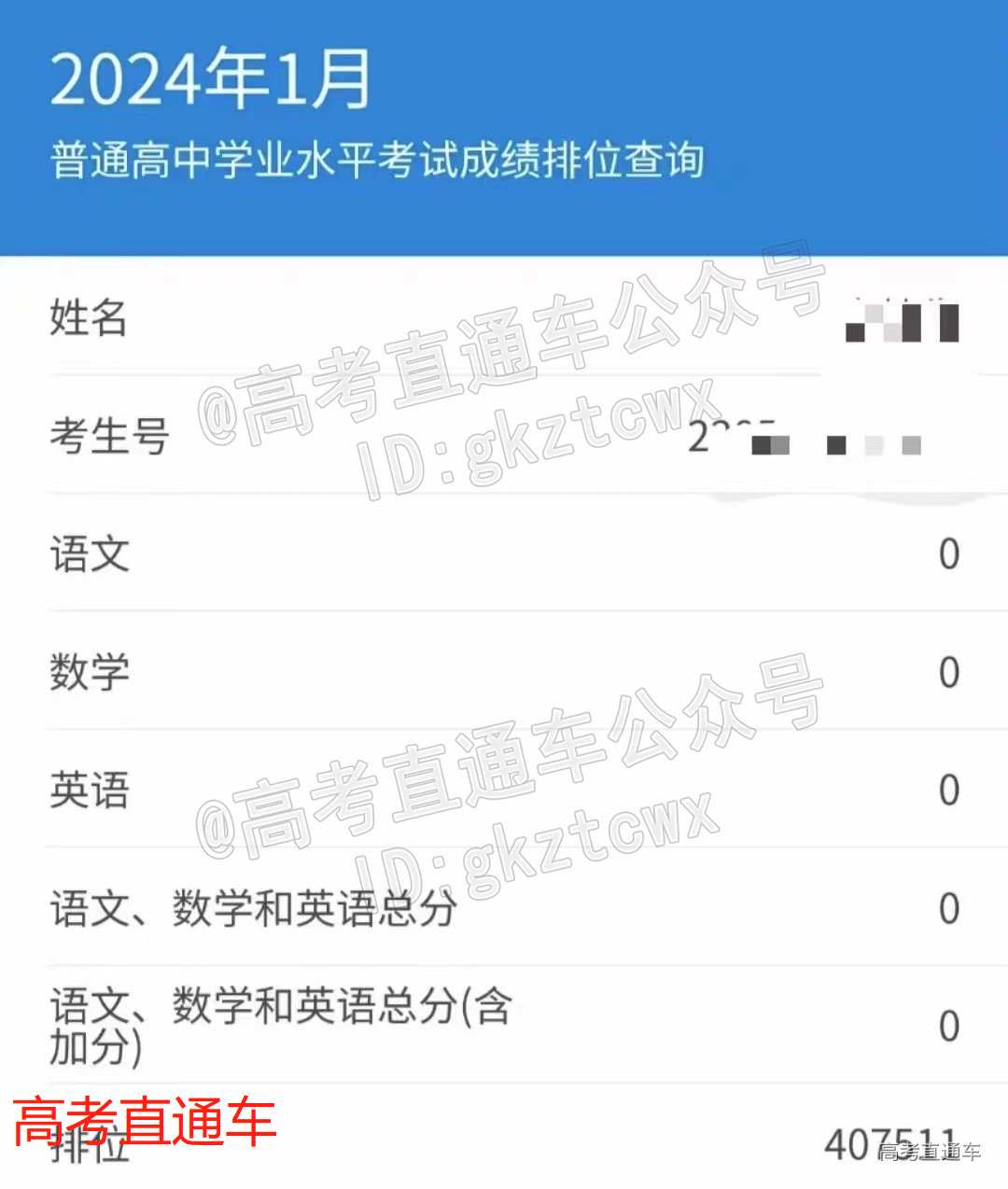@2025届考生,一文看懂什么是“春季高考”! 第4张 @2025届考生,一文看懂什么是“春季高考”! 第4张