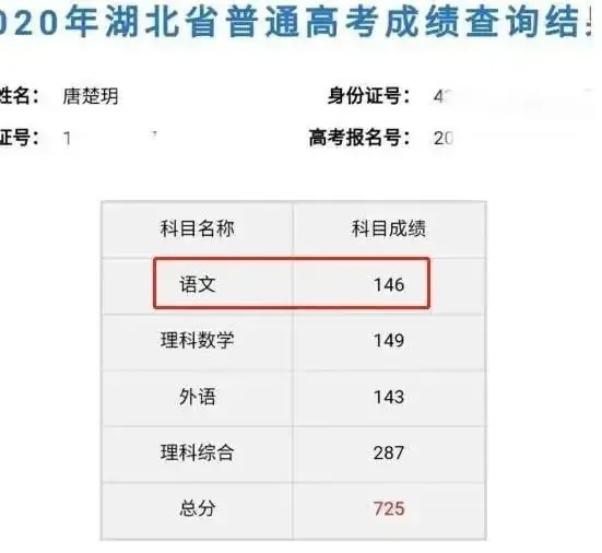 高考725分,看了她的时间表,一定要拒绝“假勤奋” “假关心”!-第1张图片-四季读书网 高考725分,看了她的时间表,一定要拒绝“假勤奋” “假关心”!-第1张图片-四季读书网