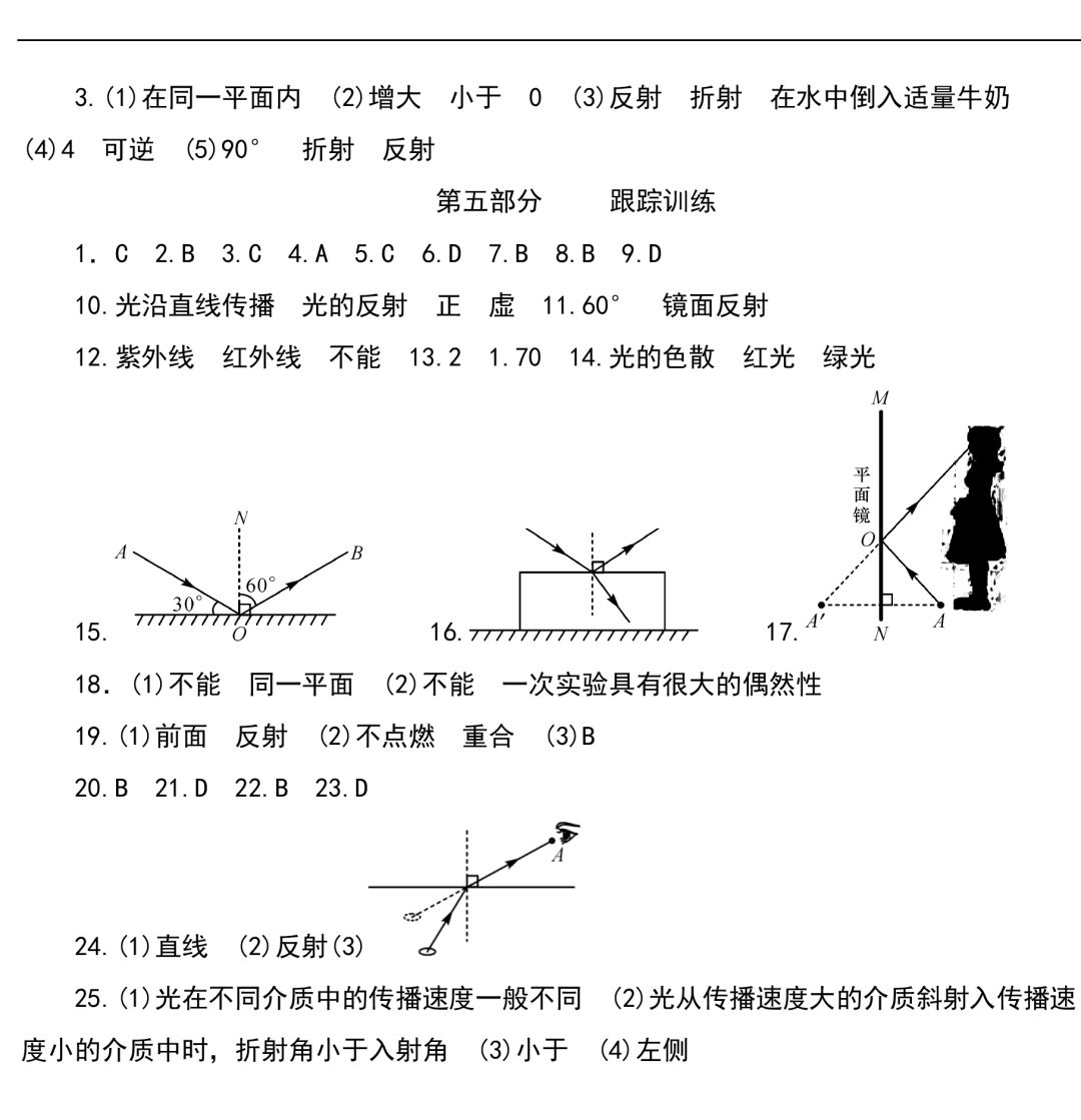 中考物理知识点梳理+考点精练+重难点突破(可打印)-第21张图片-四季读书网 中考物理知识点梳理+考点精练+重难点突破(可打印)-第21张图片-四季读书网