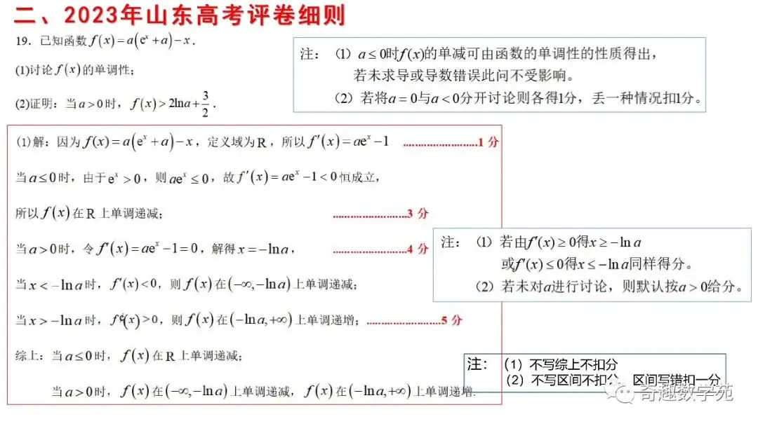 从2023数学高考阅卷,数学的表达太重要了 第14张