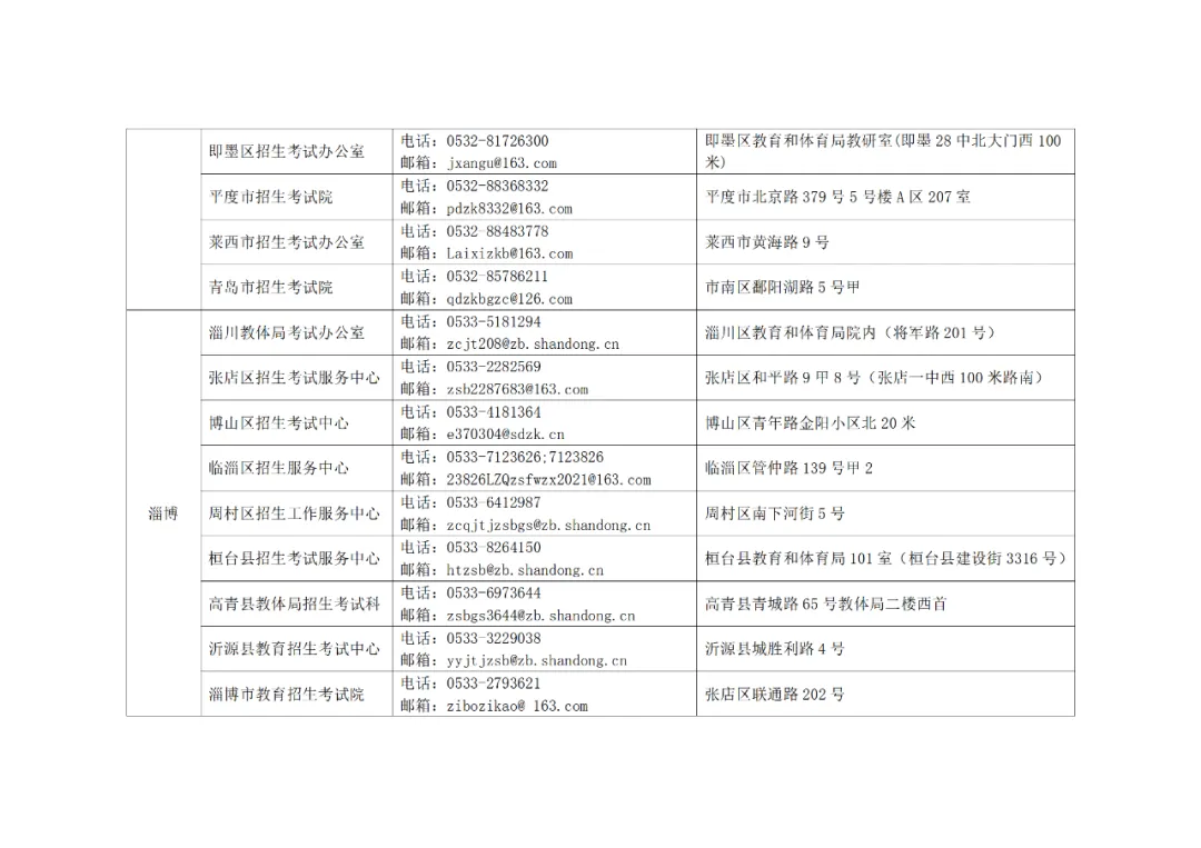 错过将无法参加高考!2024年高考二次缴费即将开始-第20张图片-四季读书网