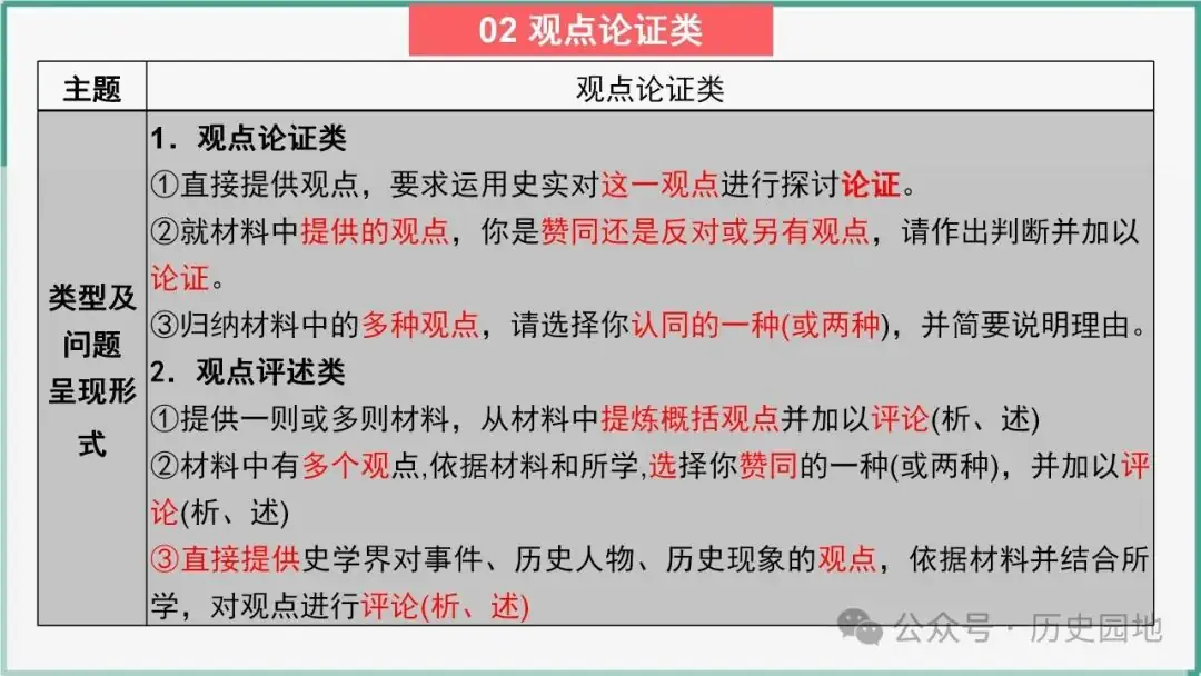 2024高考历史开放题解题技巧:观点论证类-第6张图片-四季读书网 2024高考历史开放题解题技巧:观点论证类-第6张图片-四季读书网