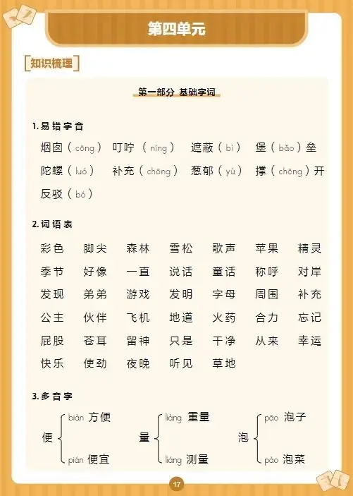 泉州1-6年级期中考语数英【考点】超全梳理!紧扣教材,考试不慌!-第6张图片-四季读书网