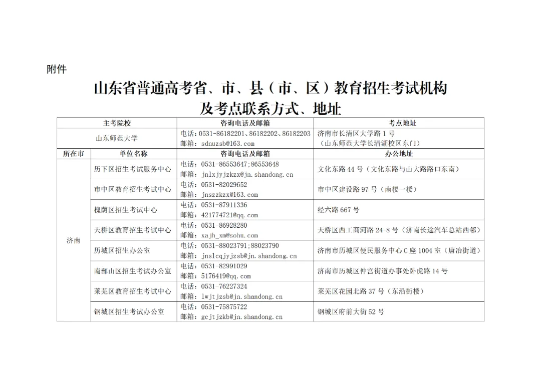 错过将无法参加高考!2024年高考二次缴费即将开始-第18张图片-四季读书网