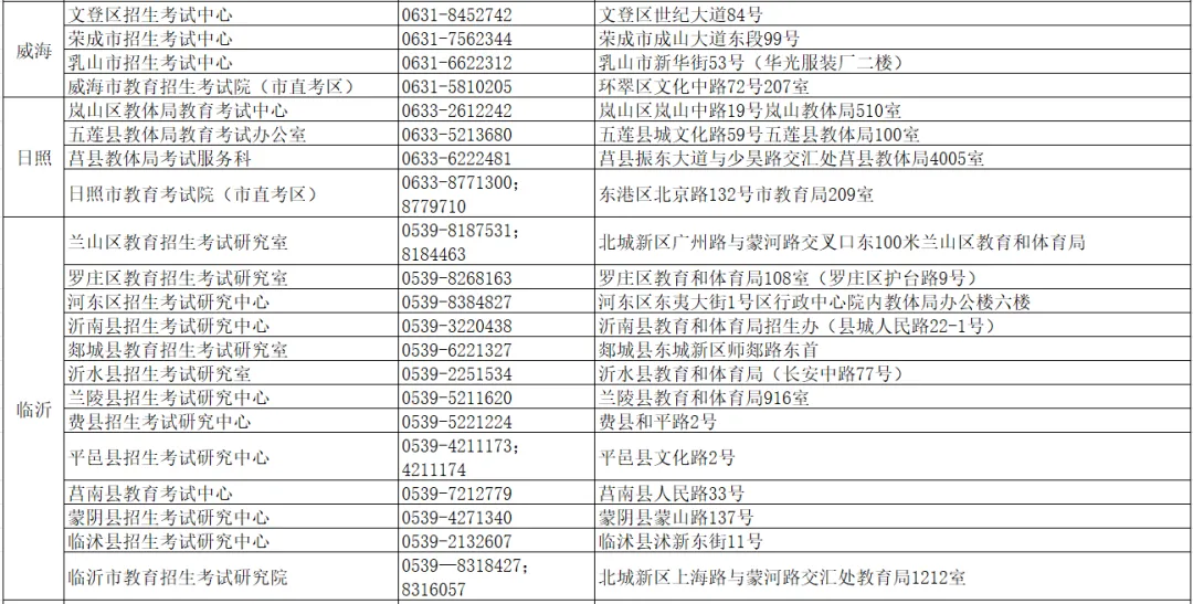 2024高考缴费与高考科目选报(等级考)操作手册.图文+视频教程,4月15日开始! 第32张