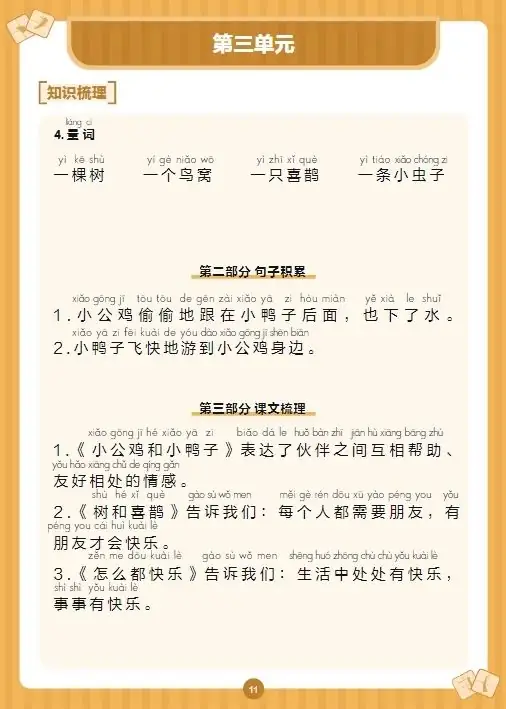 泉州1-6年级期中考语数英【考点】超全梳理!紧扣教材,考试不慌!-第4张图片-四季读书网