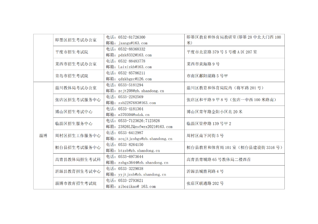 今日开始!手把手教你2024高考等级考选报及考试费缴纳流程!-第19张图片-四季读书网 今日开始!手把手教你2024高考等级考选报及考试费缴纳流程!-第19张图片-四季读书网