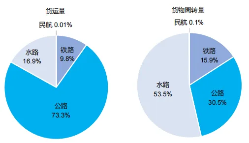 高考地理中的18种“结构”问题-第8张图片-四季读书网