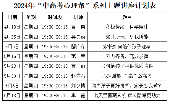 【2024·中高考心理帮】第一场:积极情绪,科学陪伴-第2张图片-四季读书网