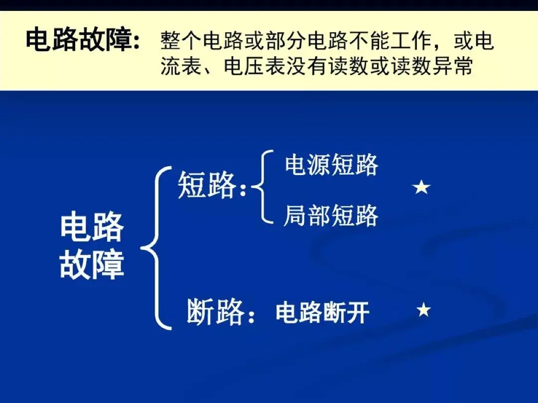 中考物理专项训练-第2张图片-四季读书网 中考物理专项训练-第2张图片-四季读书网