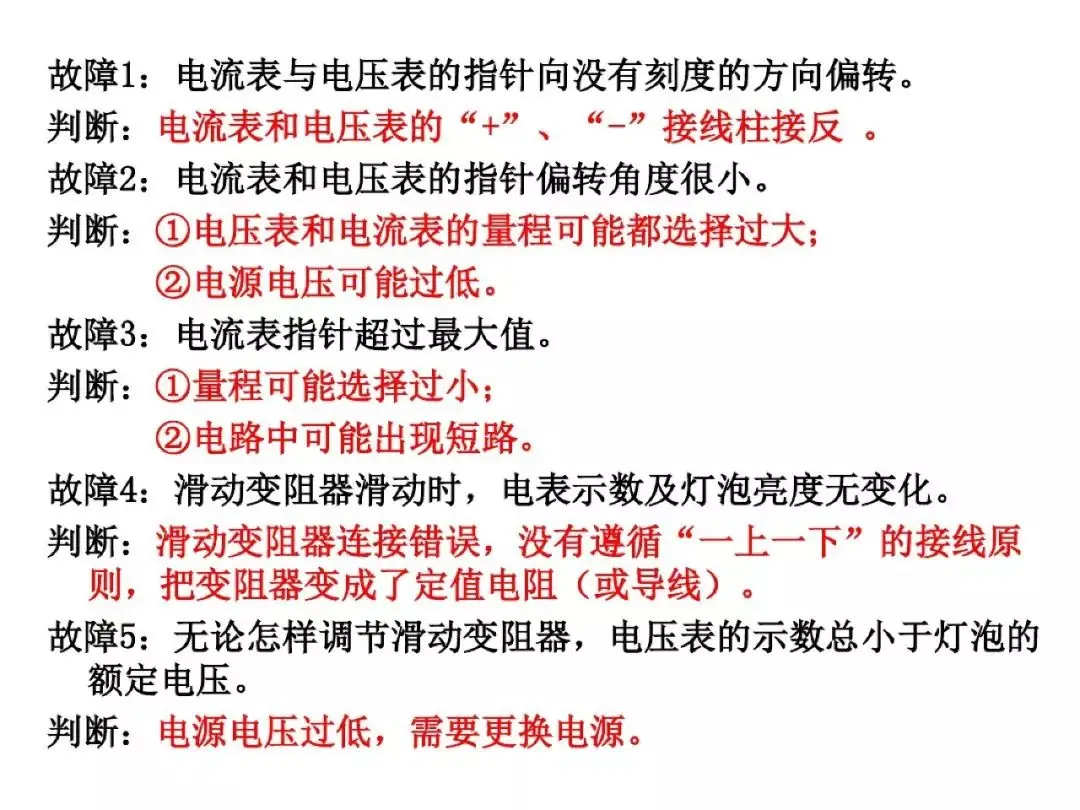 中考物理专项训练-第23张图片-四季读书网 中考物理专项训练-第23张图片-四季读书网