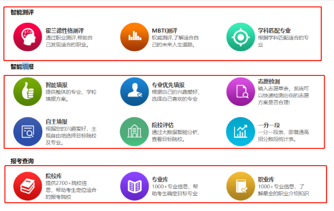 2024高考志愿填报1对1指导服务,精准填报分分不浪费!-第1张图片-四季读书网 2024高考志愿填报1对1指导服务,精准填报分分不浪费!-第1张图片-四季读书网