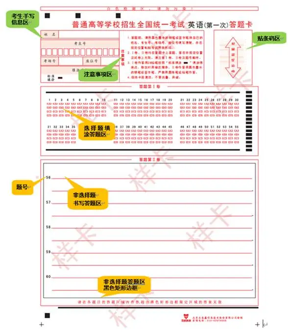 2024高考答题卡公布-第2张图片-四季读书网