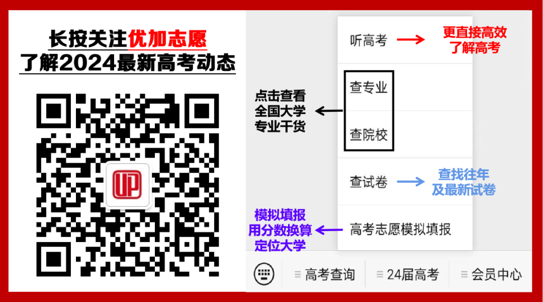 高考每年都有0分卷,你会是那个“幸运儿”吗?-第1张图片-四季读书网
